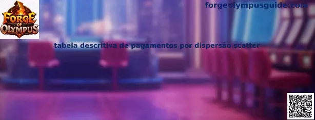 tabela descritiva de pagamentos por dispersão scatter