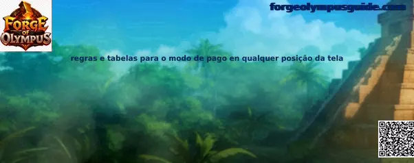 Reglas y tablas de pago de Forge of Olympus