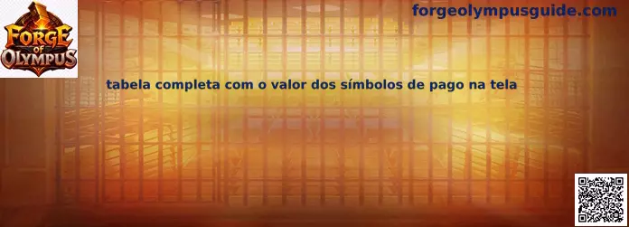 Tabla completa de símbolos de pago de Forge of Olympus