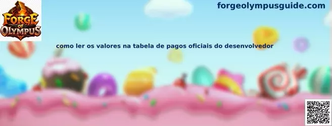 Tabla de pagos oficial de Forge of Olympus