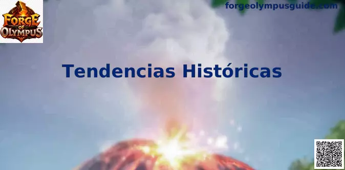 Análisis de Tendencias Históricas en Forge of Olympus México